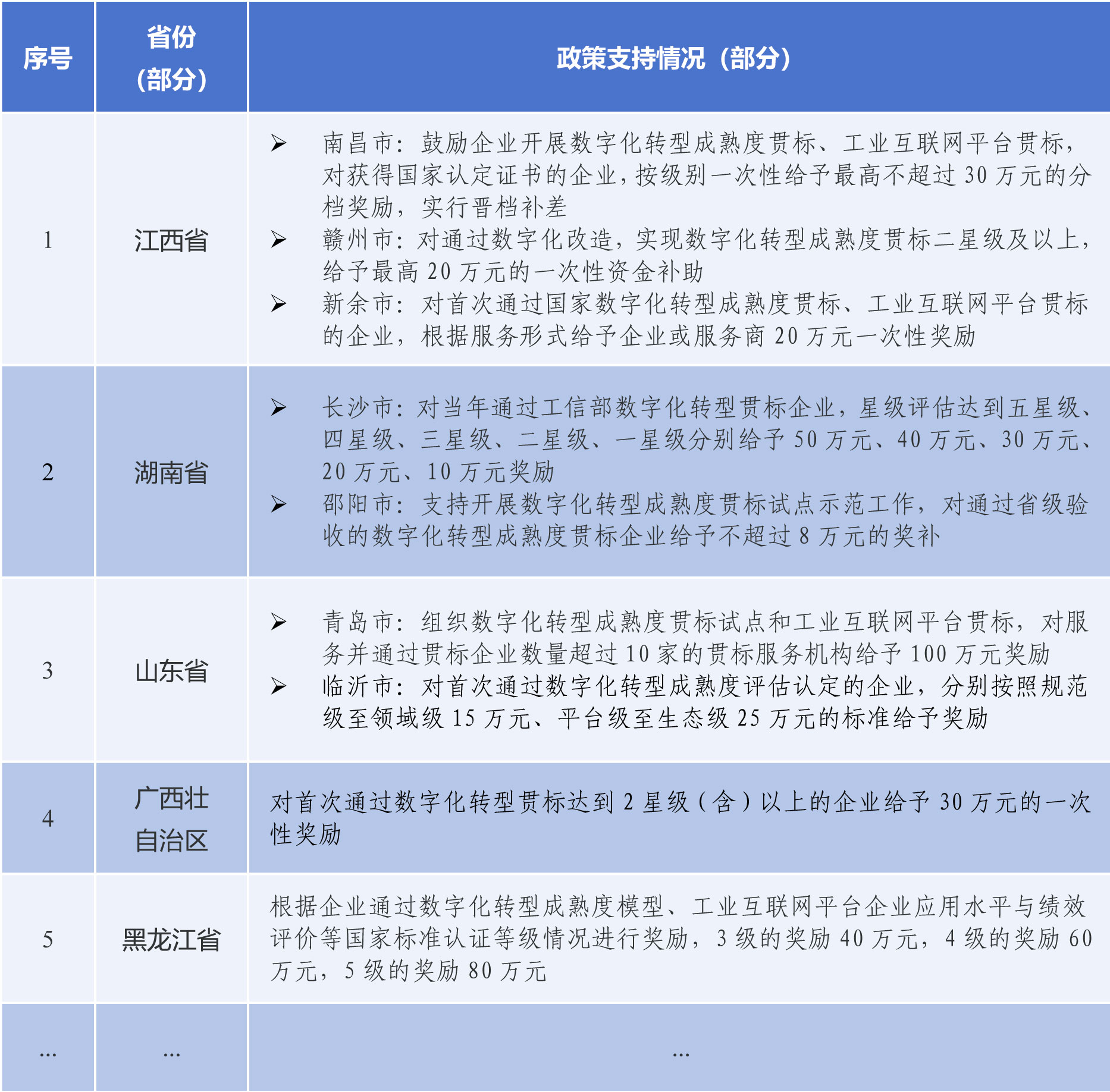 表1.jpg