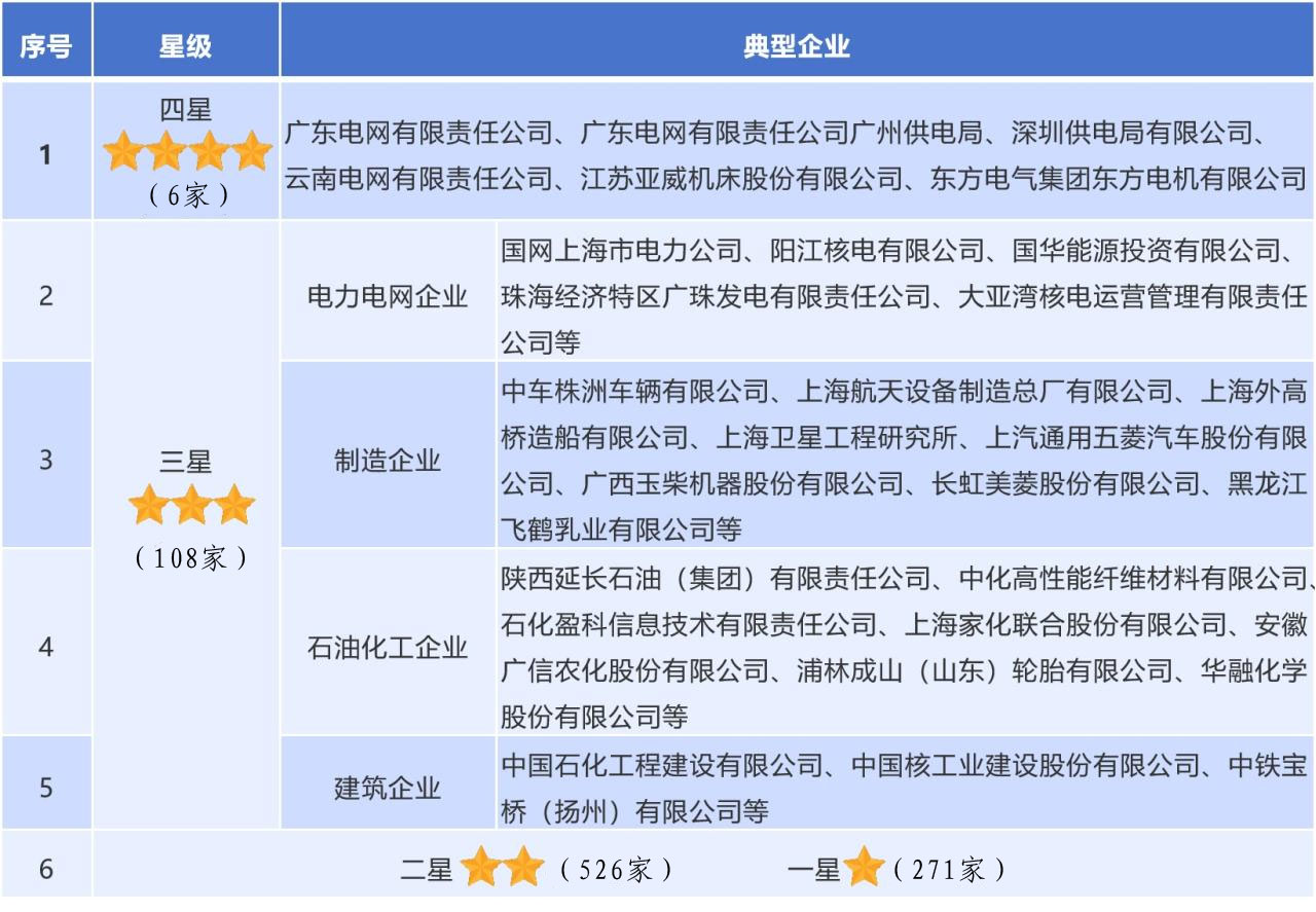 表2.jpg