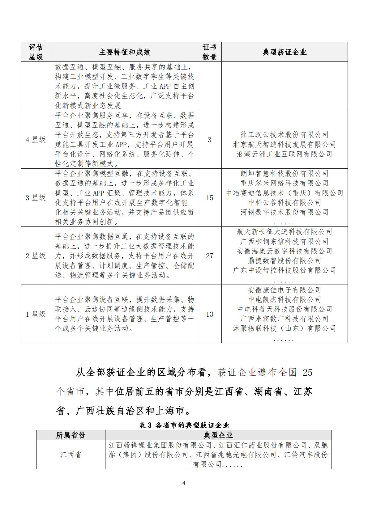 数字化转型贯标工作简报（2025年第1期 总第1期）_03.jpg