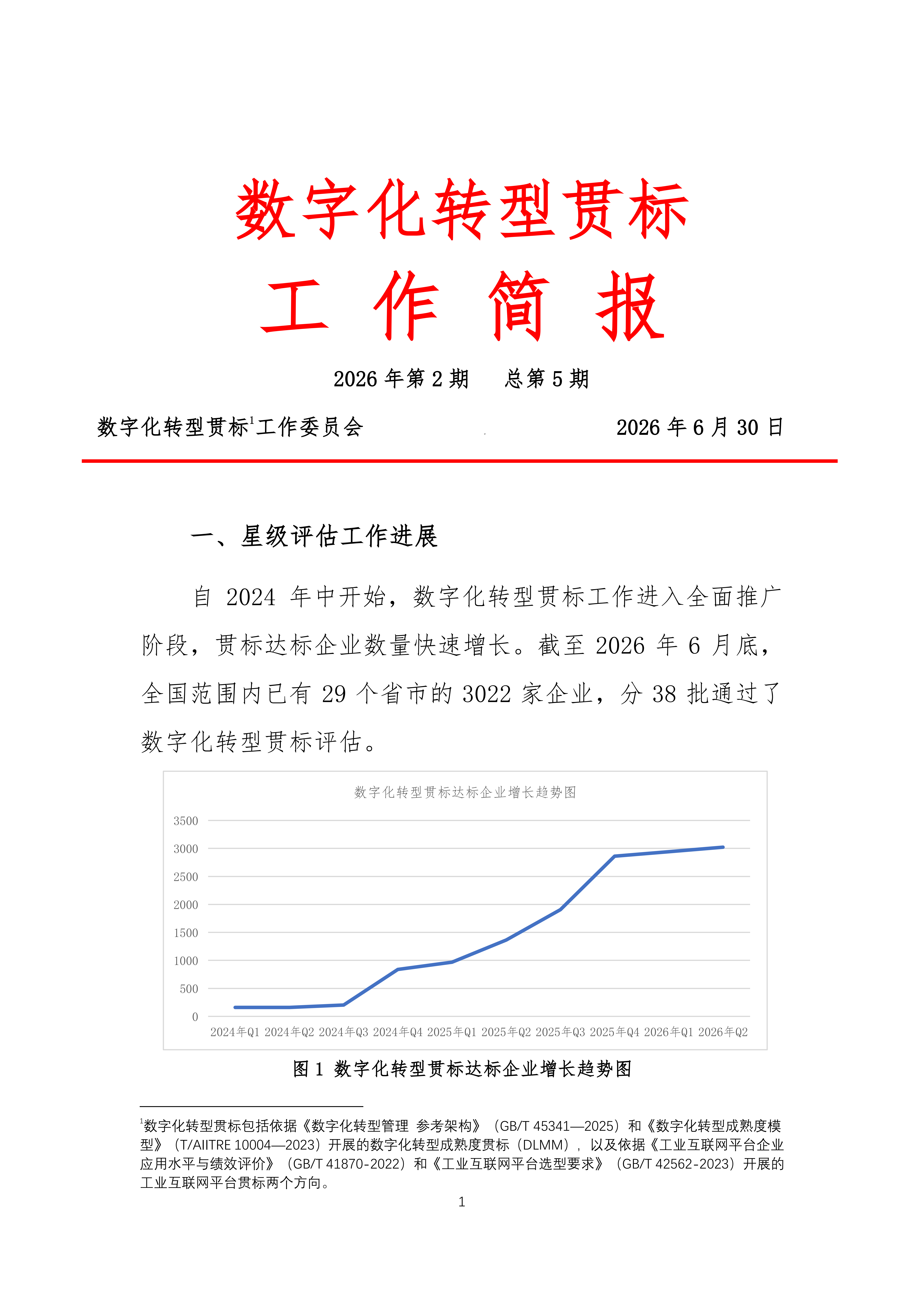 数字化转型贯标工作简报（2026年第2期 总第5期）_01.png