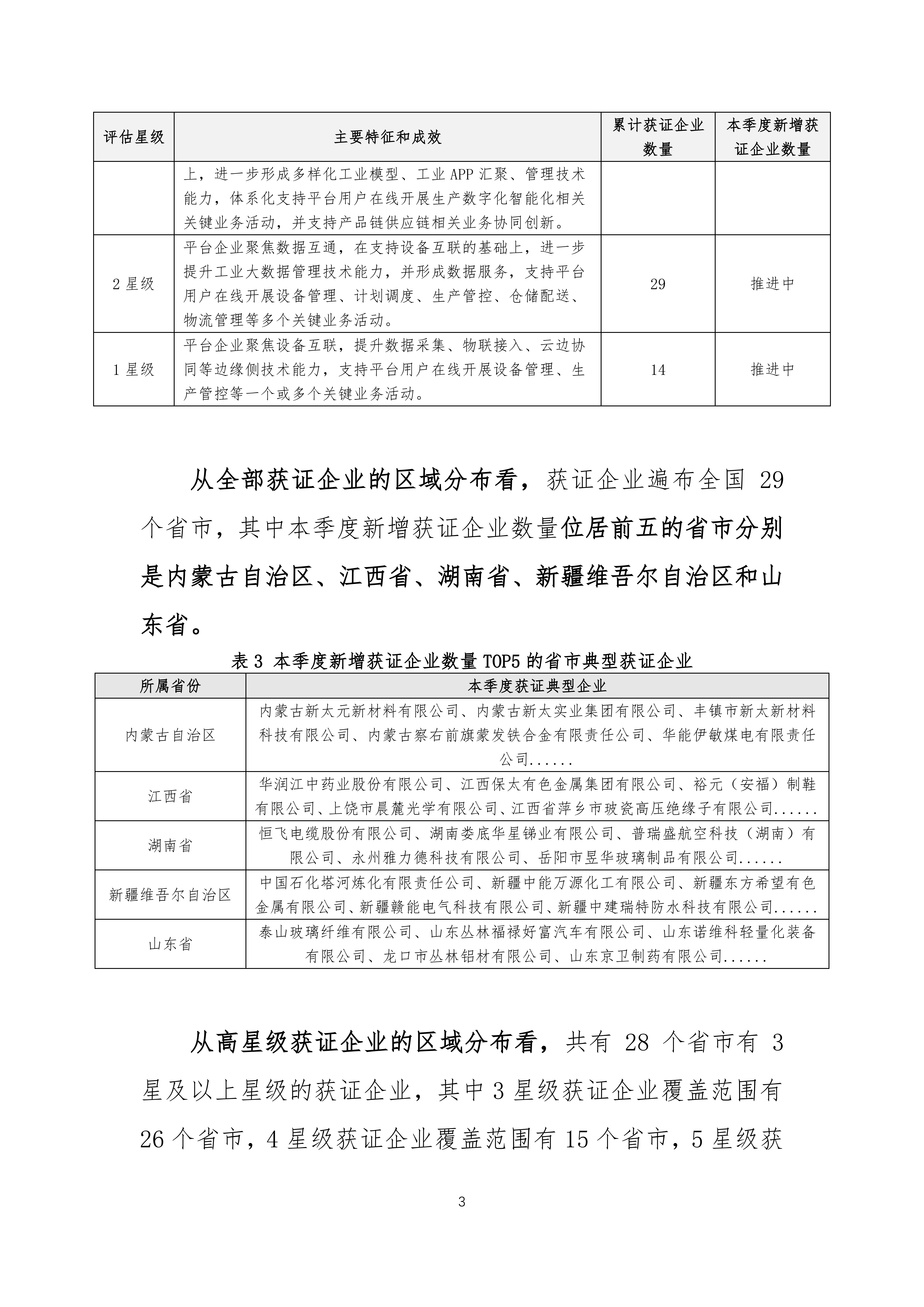 数字化转型贯标工作简报（2026年第2期 总第5期）_03.png